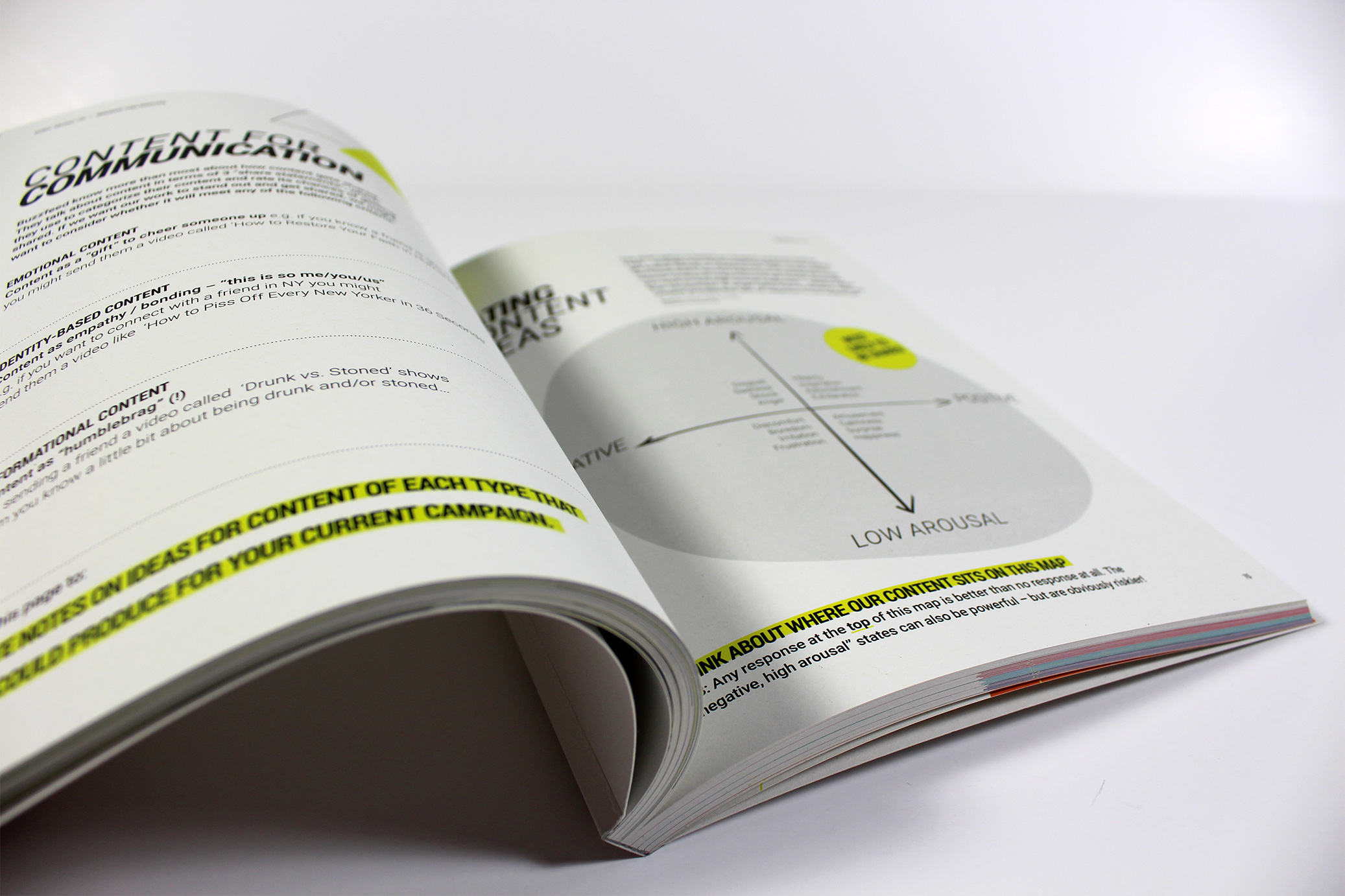 Printed catalogue for Music Industry